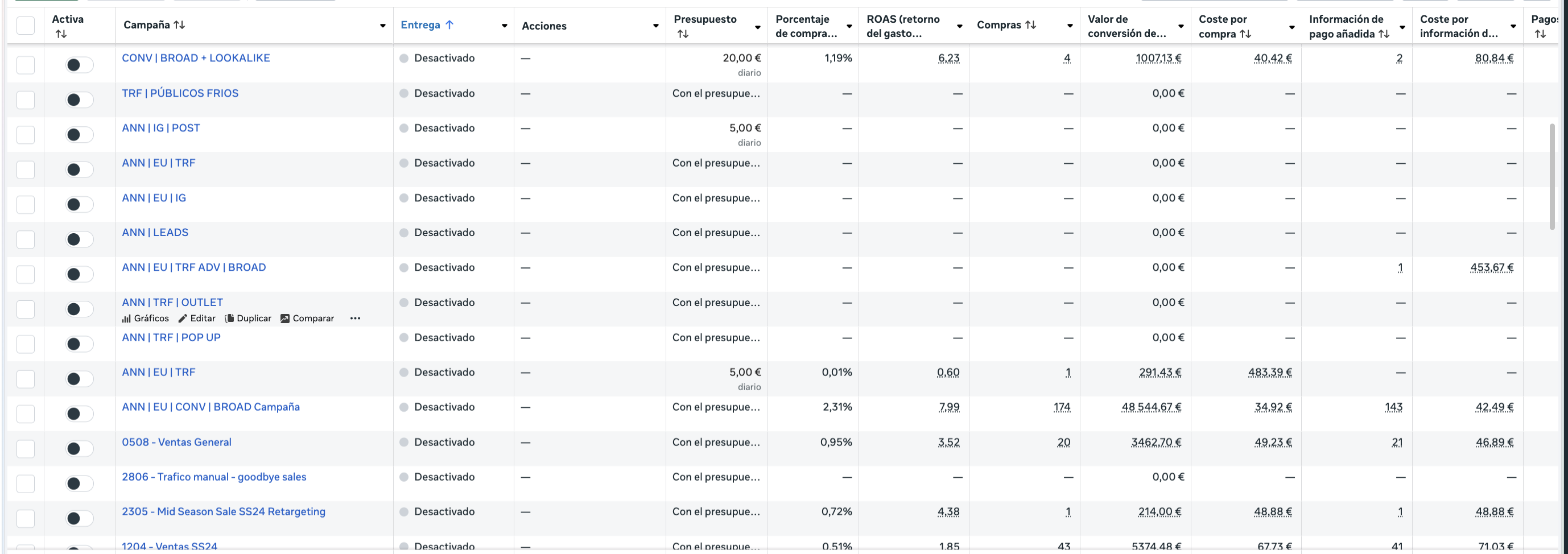 Escalar tienda online